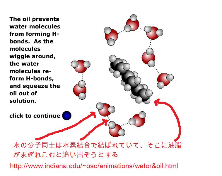 H-bond